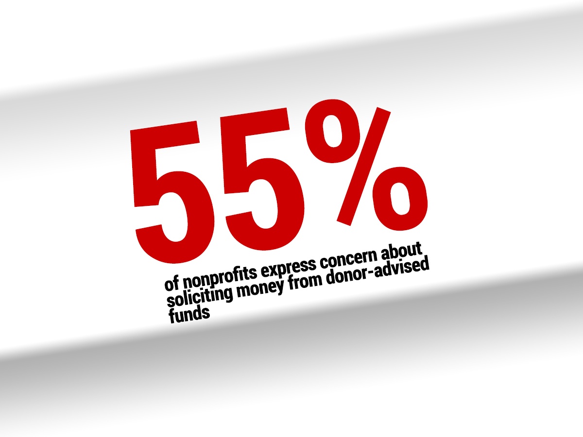 Nonprofits Concerned About Seeking and Processing Donor-Advised Fund Gifts