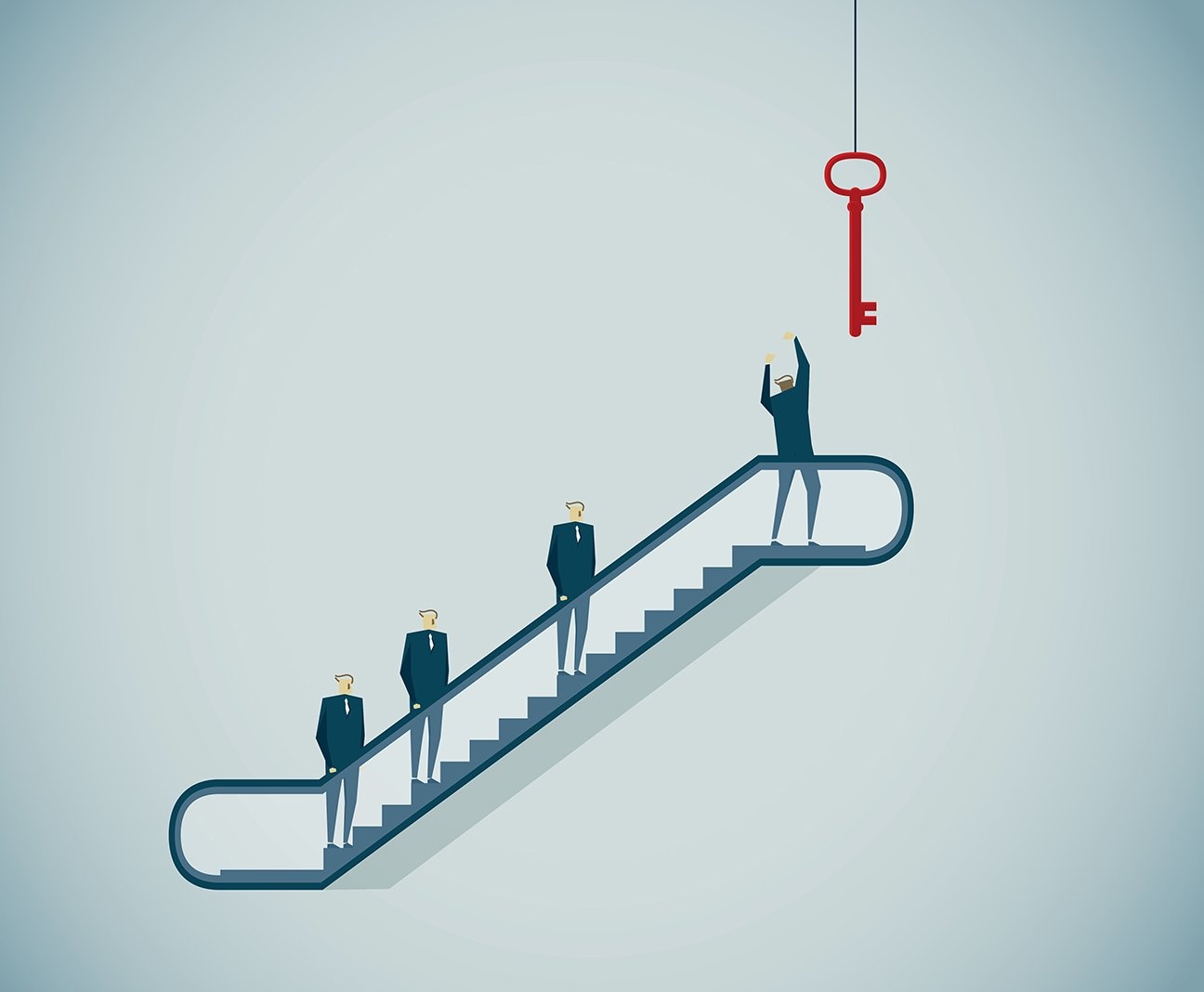 What to Include in an Executive Succession Plan