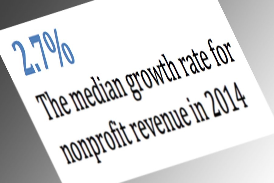 Nonprofit Revenue Climbs but Slower Than Before the Recession
