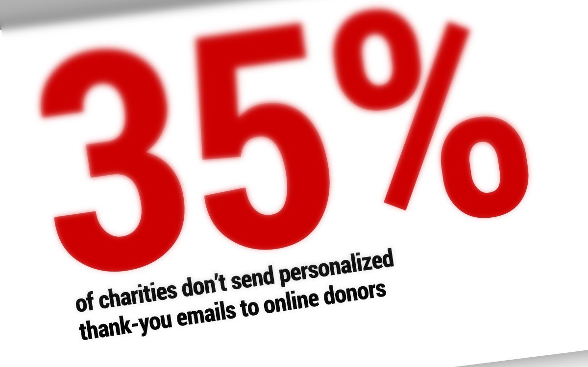 Online Fundraising Tactics Show Mix of Big Gains and Failures, Survey Says